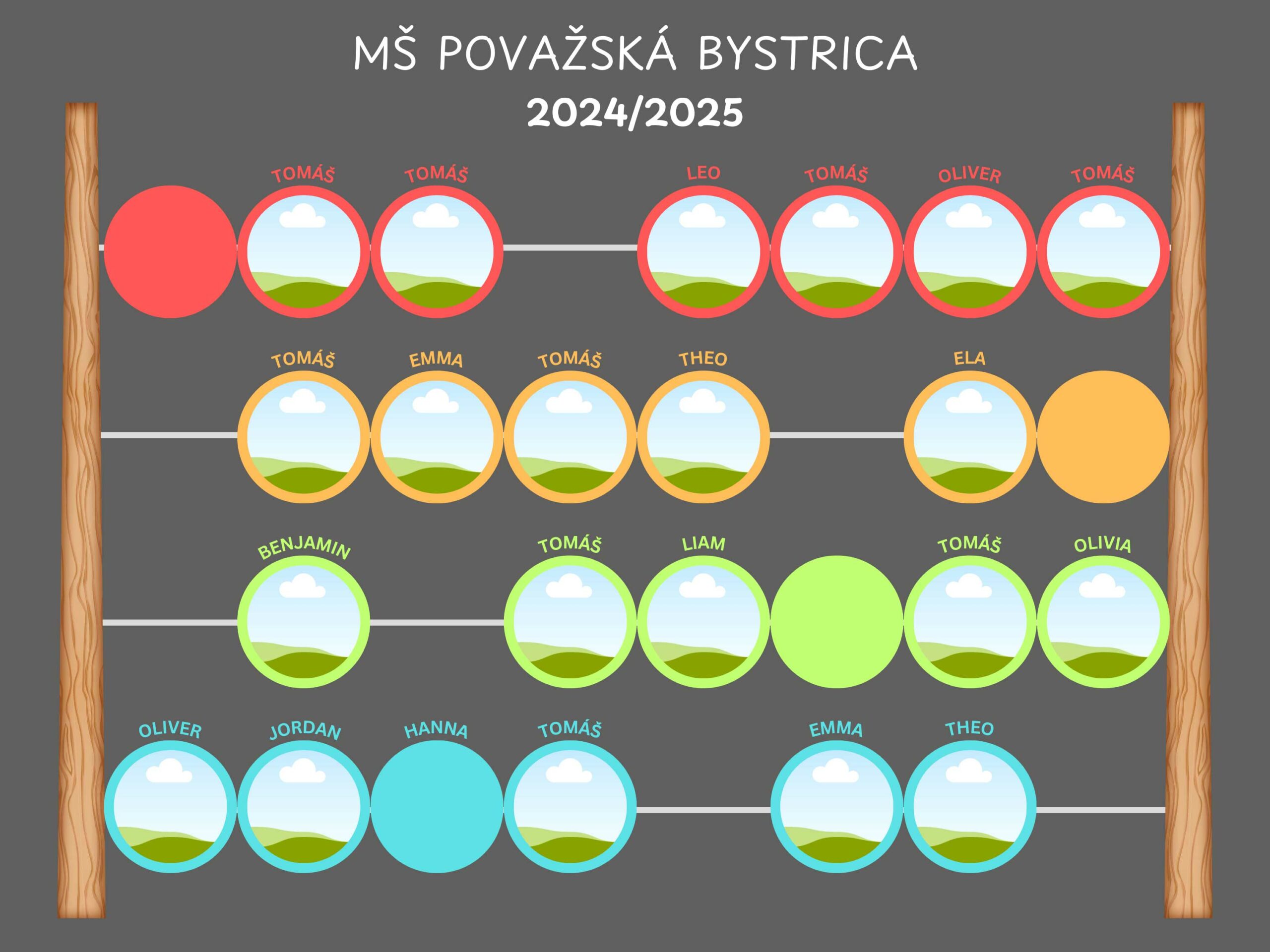 tablo pre materske skoly pocitadlo